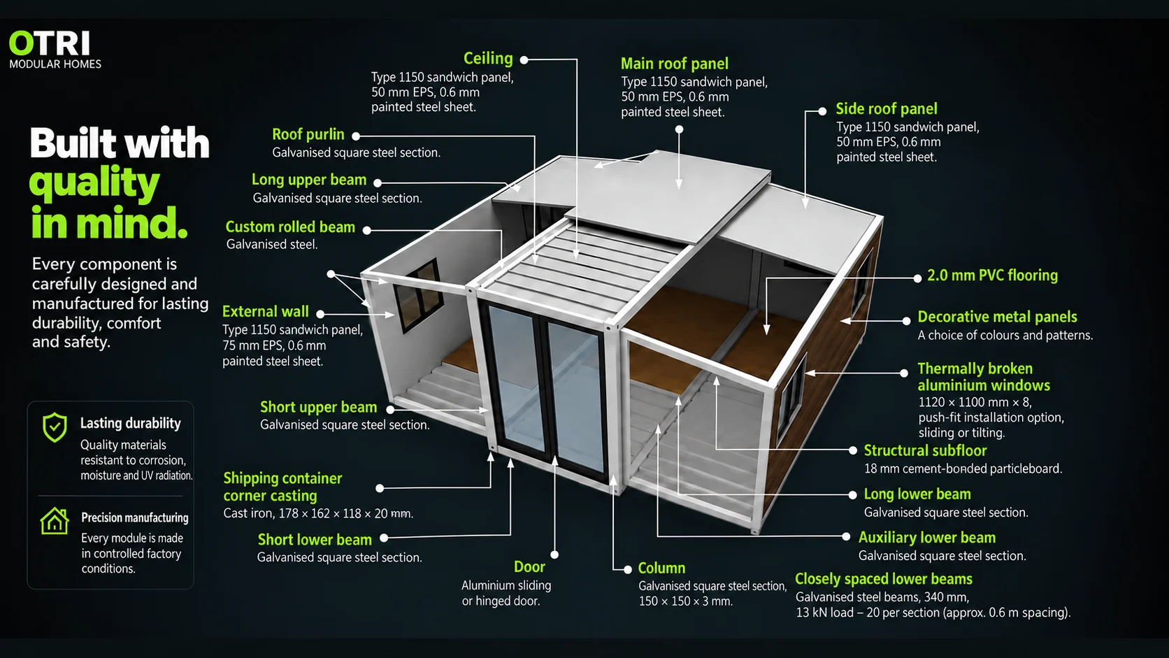 Technical cross-section of the OTRI modular house